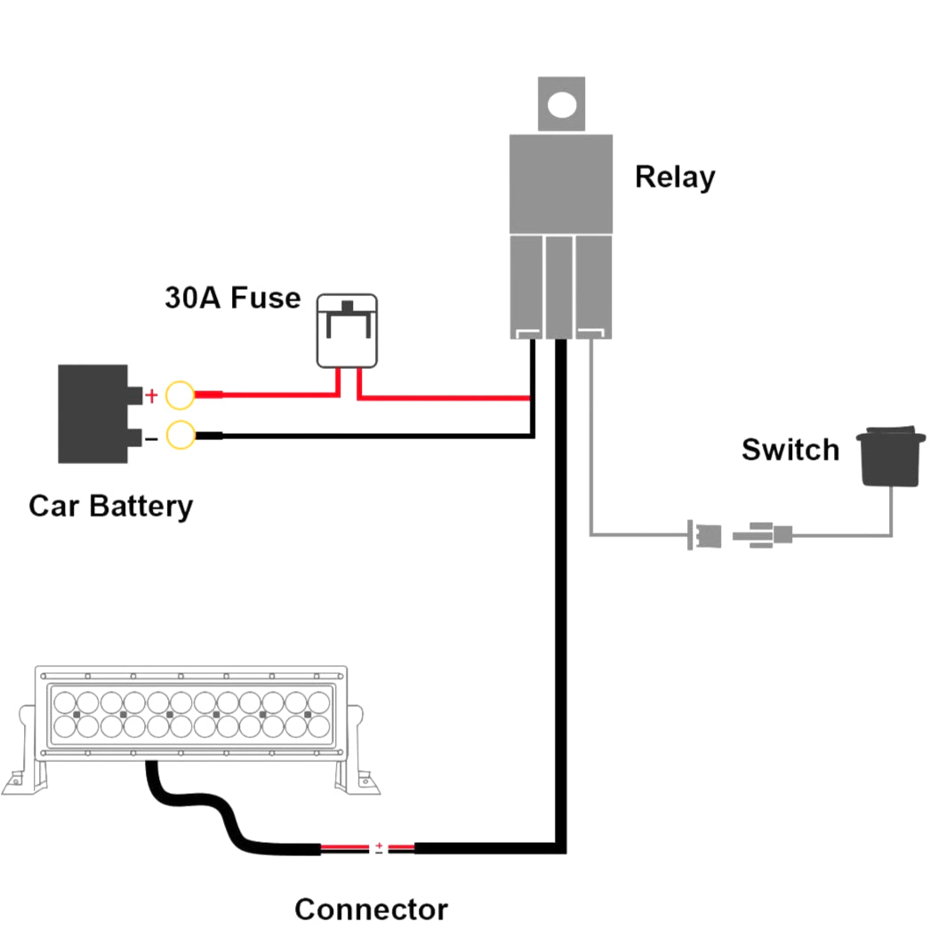 12v Wiring Kit: For Light Bar / Pods - image 4