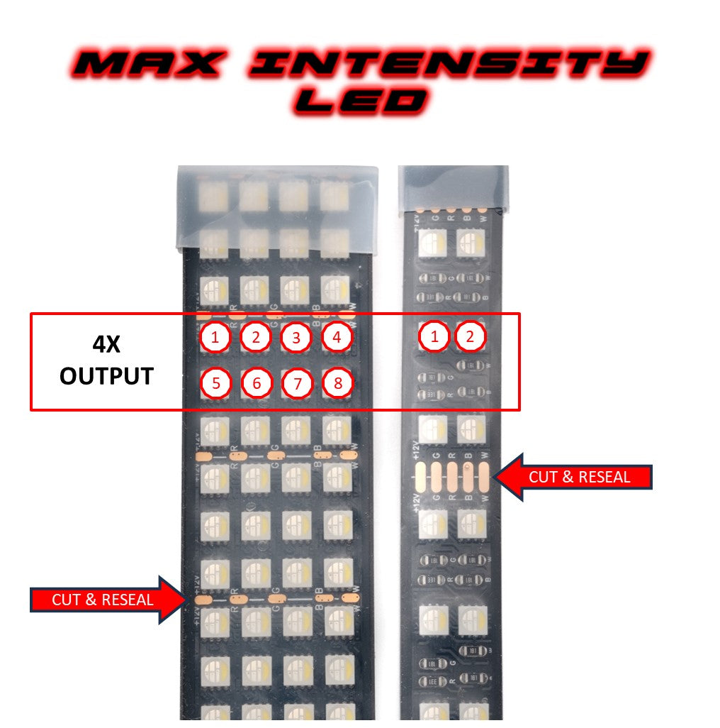 RGB+W Portal Strip Light Kit - image 3