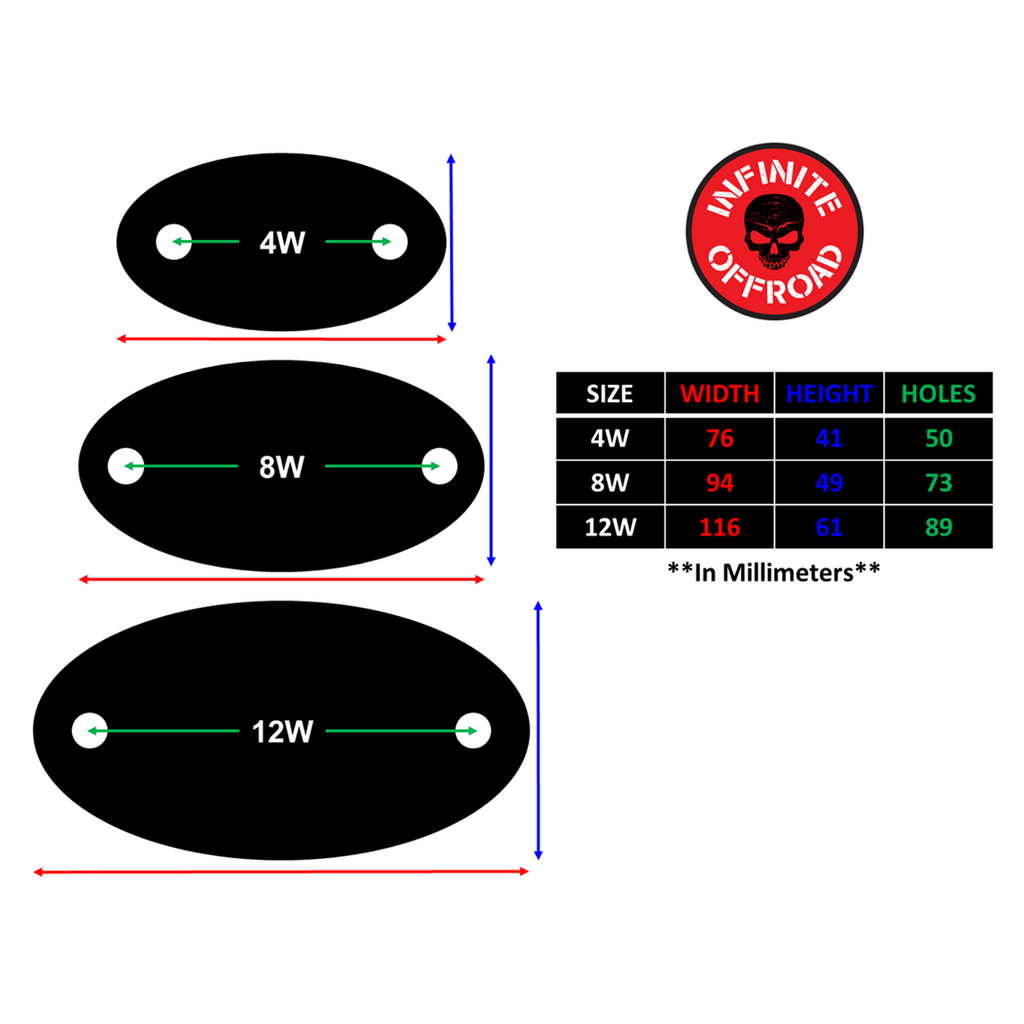 Add A Pod: RGB+W - image 13