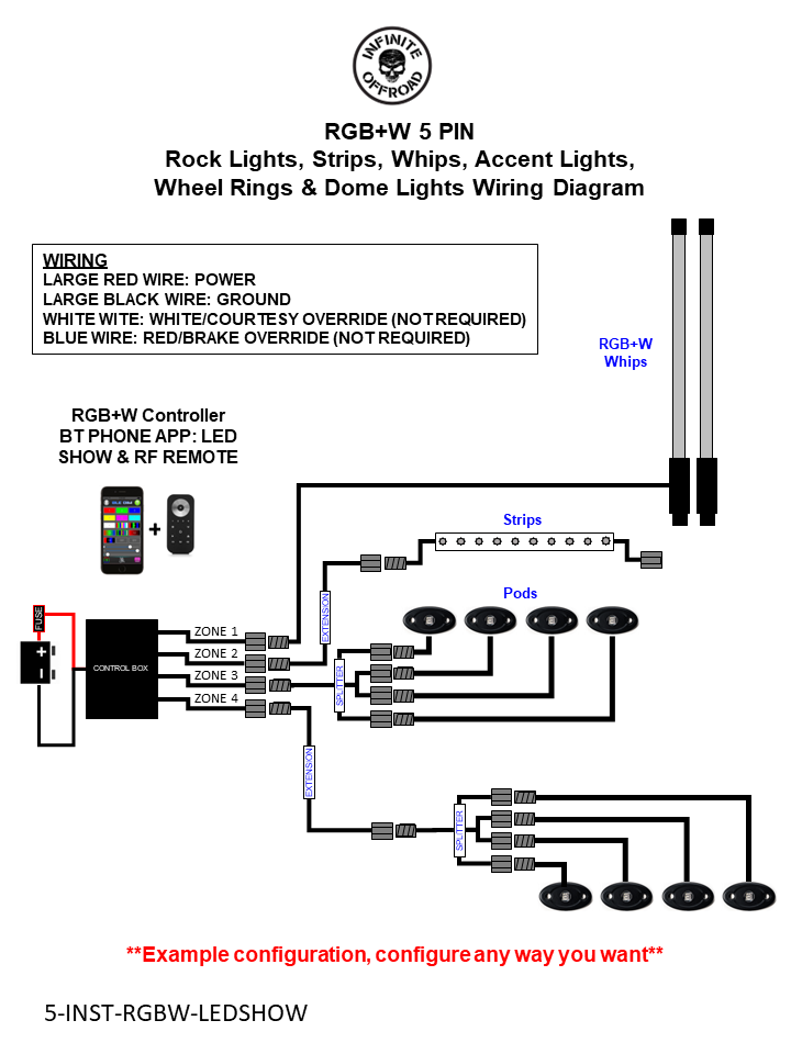 RGB+W Controller Module - 5 PIN - image 6