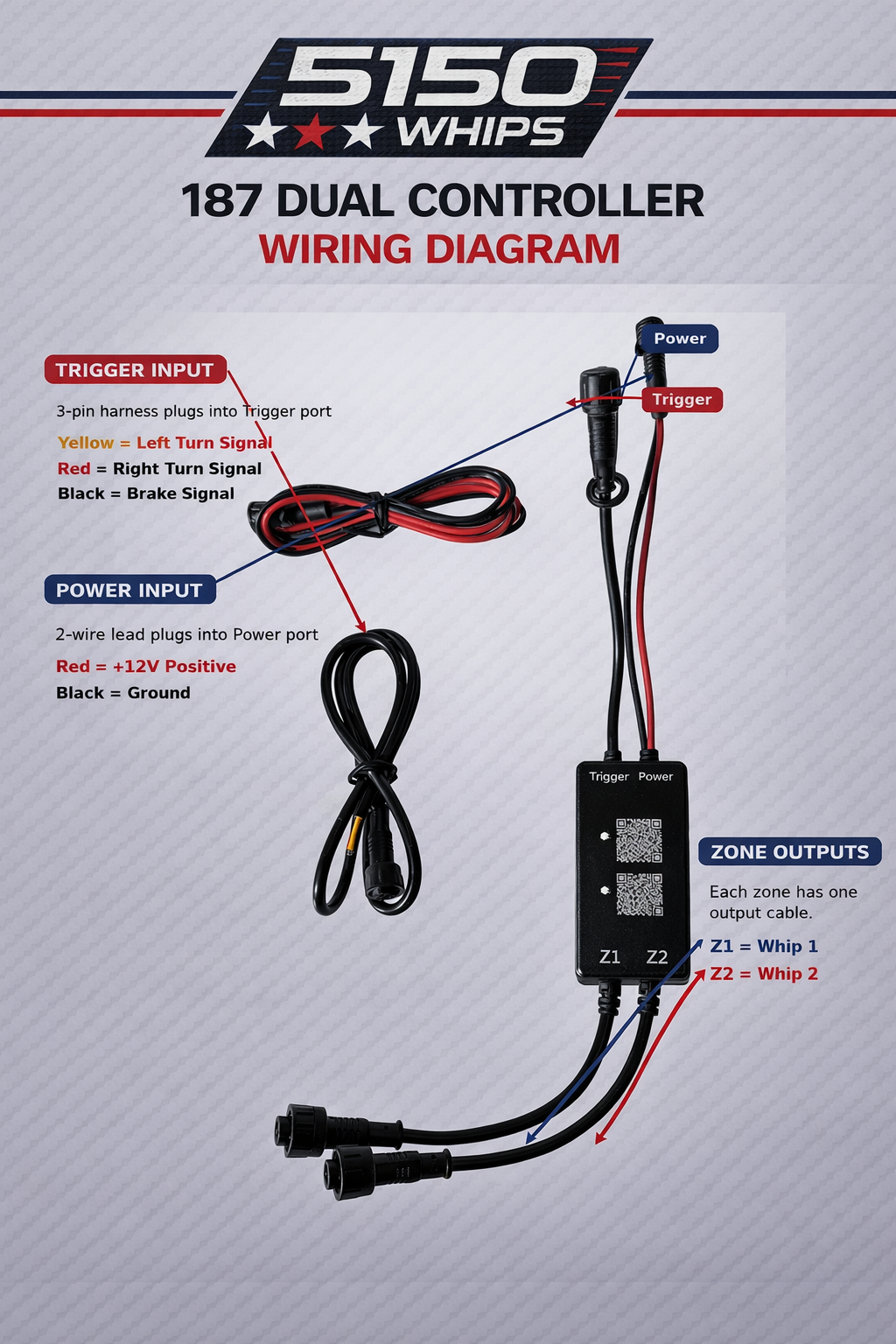 5150 Whips 187 Dual Controller - official 5150 product image 1