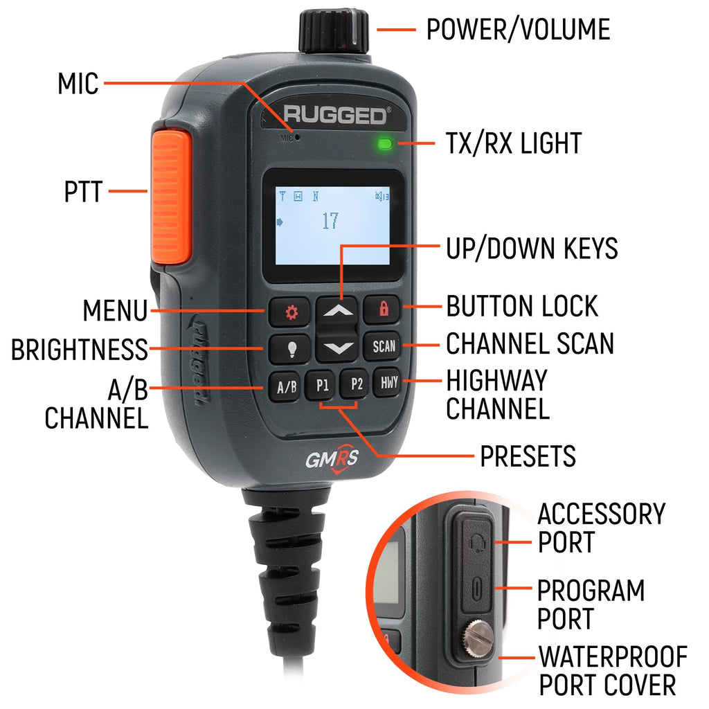 G2 Mini display hand mic controls and ports