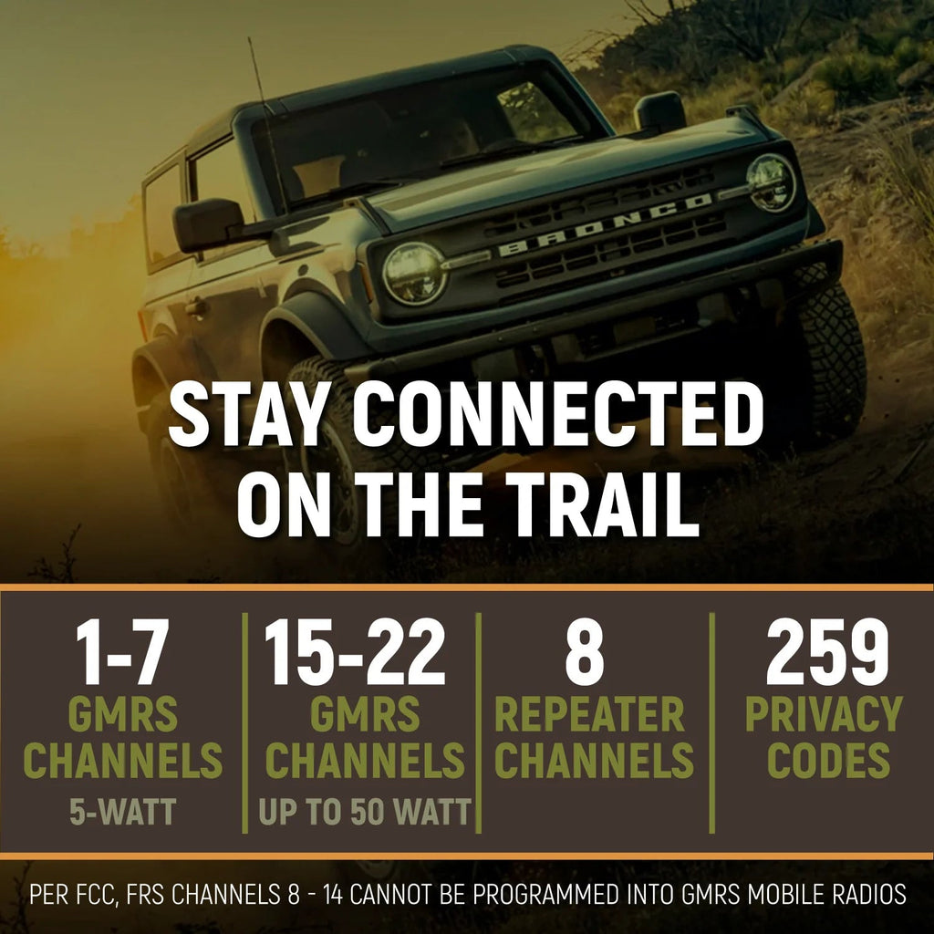 GMRS radio channels and privacy codes overview