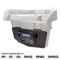Can-Am Commander and Maverick - Glove Box Multi-Mount Kit for Rugged UTV Radios and Intercoms - Rugged GMR25 / ABM25