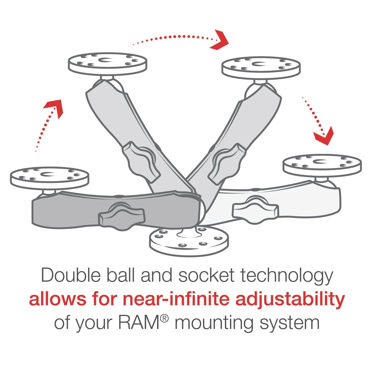 RAM Double Socket Arm - Medium / B Size - 1 Inch