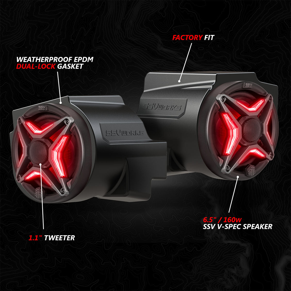 2020-2024 Polaris® RZR Pro Series In-Dash 6.5" Speaker-Pods Braden