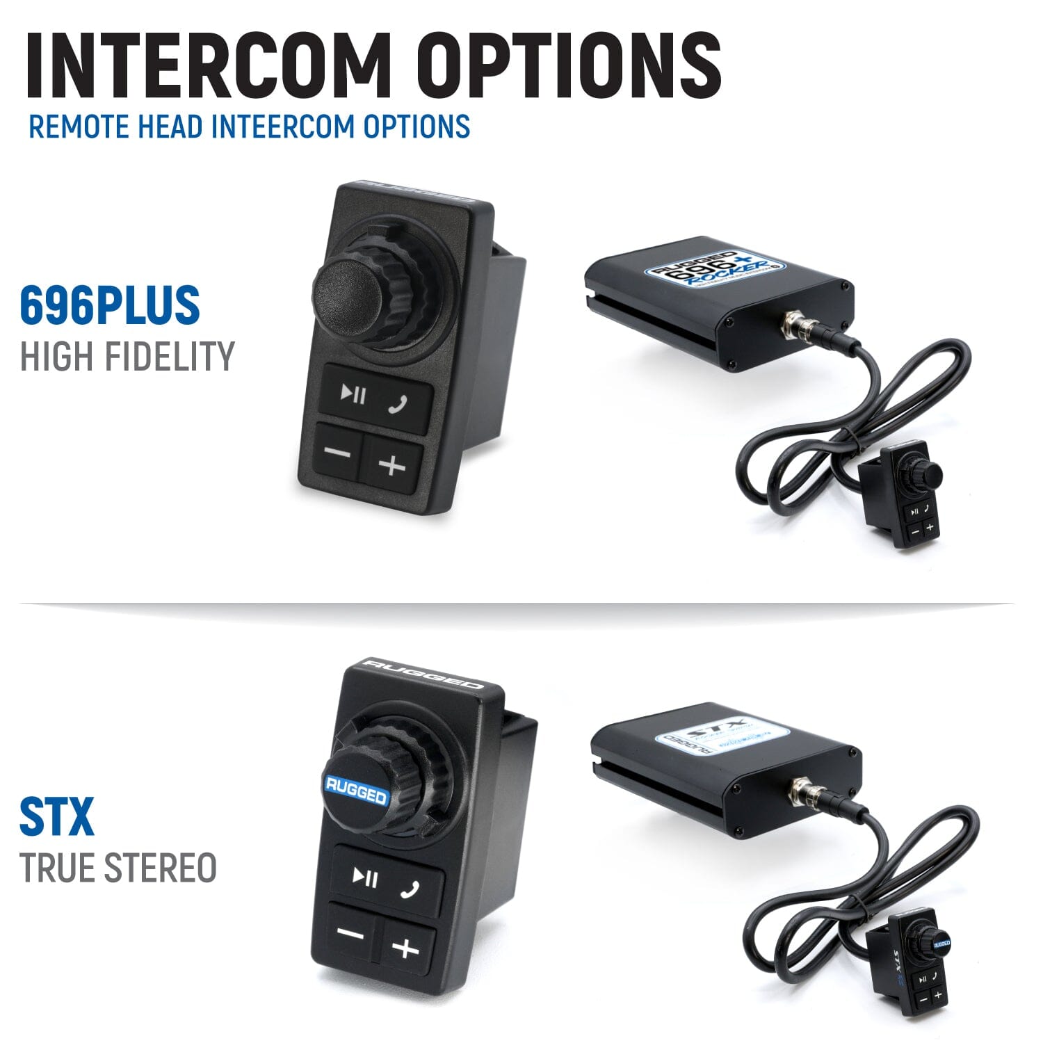 2024-2025 Yamaha YXZ 1000R Complete Communication Kit with Bluetooth Intercom and 2-Way Radio - 696 PLUS Remote Head / M1 VHF Business Band