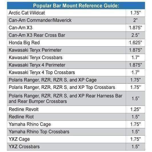 Dual Headset Hanger with Bar Mount - 1.80  Inches Tube Diameter